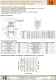 elektrozawor-kulowy-kolnierzowy-nierdzewny-dn25-srednica-przylacza-1