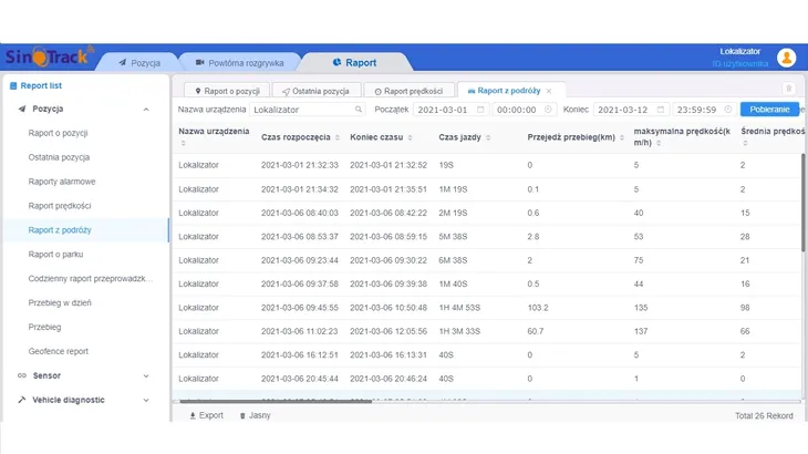 lokalizator-gps-do-samochodu-obd2-st902-producent-cargo-bud-numer-katalogowy-producenta-lokalizator-gps-obd