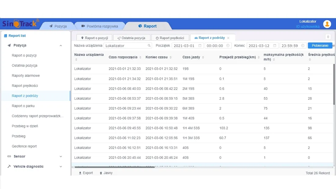 lokalizator-gps-do-samochodu-obd2-st902