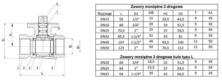 zawor-kulowy-3-drog-1-cal-dn25-z-silownikiem-pneumatycznym-at40-marka-hpcontrol