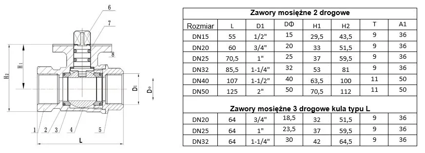zawor-kulowy-hpcontrol-1-hpc-1358