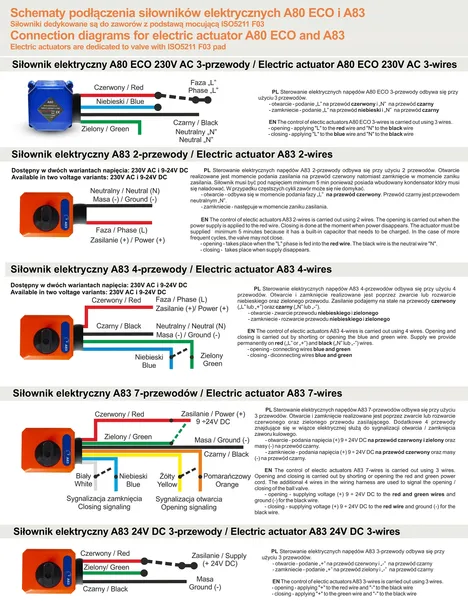 silownik-naped-zaworu-a83-24v-dc-3-przewodowy-certyfikat-ce