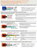 silownik-naped-zaworu-a83-24v-dc-3-przewodowy-certyfikat-ce