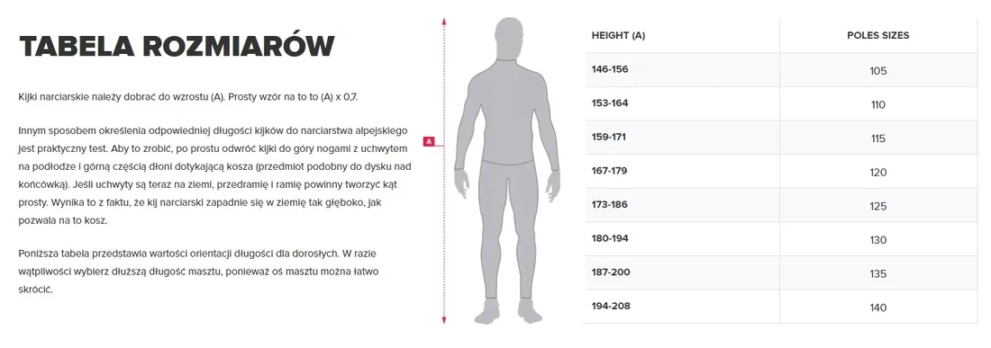 kijki-zjazdowe-cloud-atomic