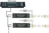 kontroler-dmx-512-rgbw-16a-4x4a-tasma-led-dekoder-dlugosc-0-2-m