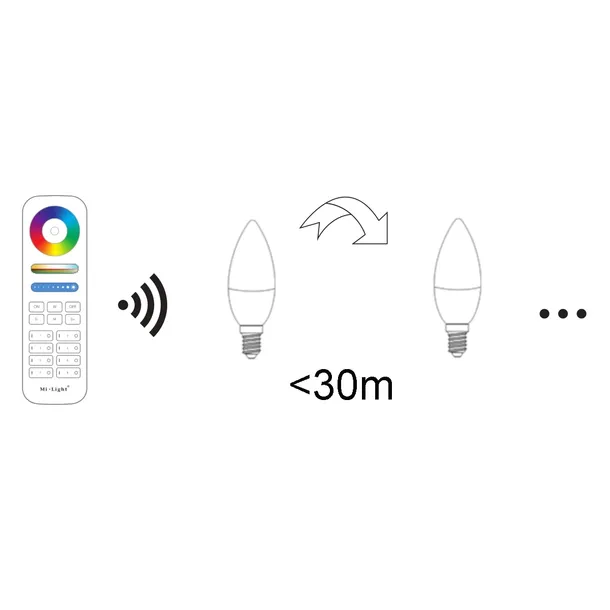 zarowka-led-milight-e14-4w-a-ksztalt-reflektor