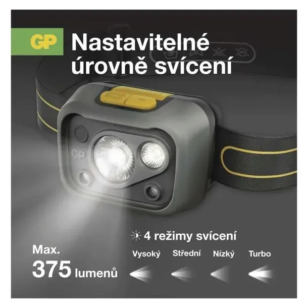 czolowka-led-latarka-czolowa-na-glowe-z-czujnikiem-ruchu-375lm-gp-discovery-cechy-dodatkowe-kurzoodpornosc
