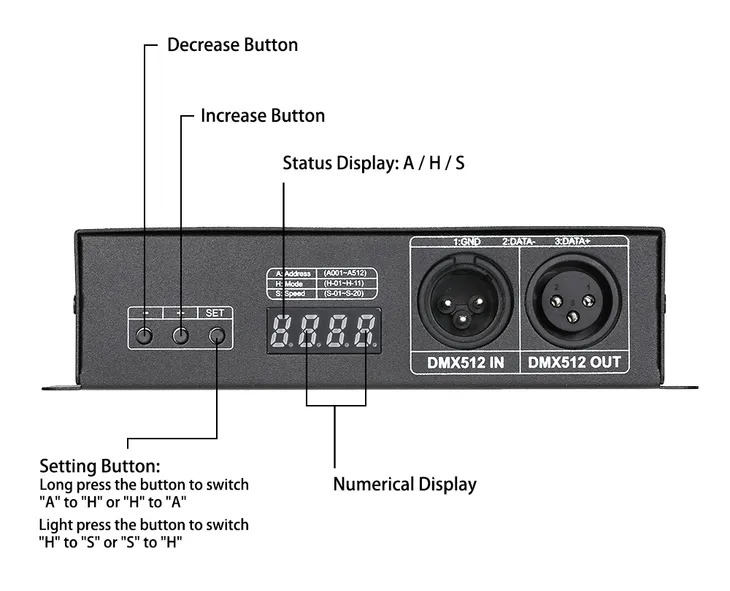 kontroler-dmx-512-rgb-24a-3x8a-tasma-led-dekoder-moc-288-w