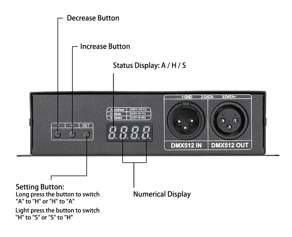 kontroler-dmx-512-rgbw-16a-4x4a-tasma-led-dekoder