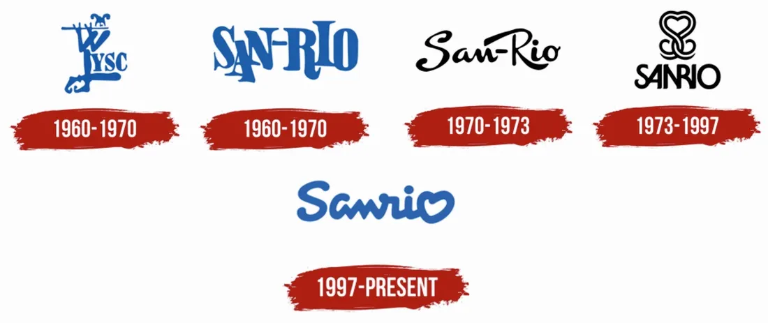 lampka-projektor-sanrio-rozowy