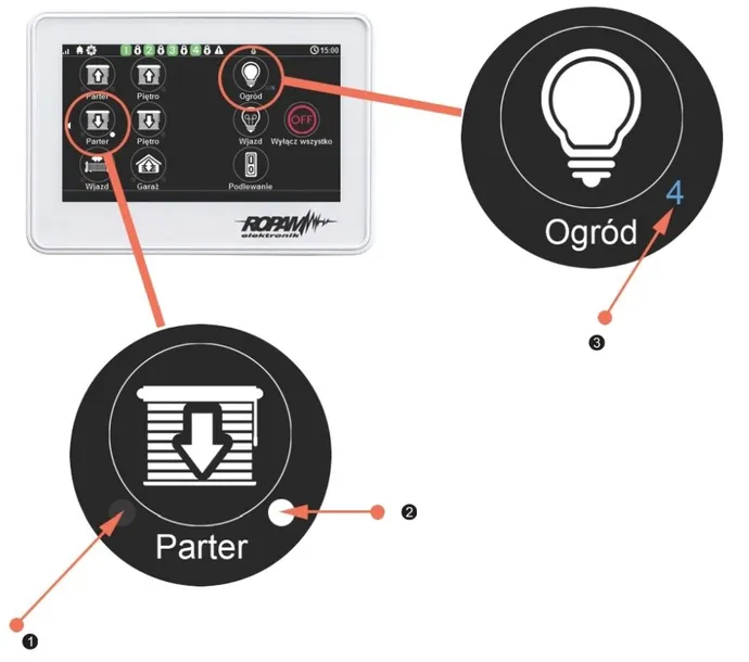 manipulator-dotykowy-ropam-tpr-4b-kod-producenta-tpr-4b