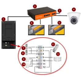 wideo-domofon-brama-furtka-czytnik-rfid-aplikacja-wifi-wideodomofon-ip