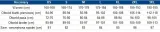 spodenki-rowerowe-rogelli-l-czarny-rozmiar-l