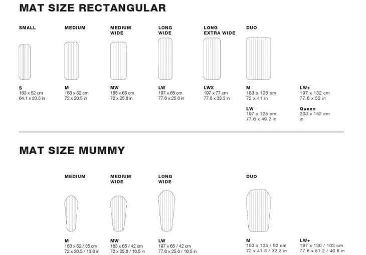 mata-samopompujaca-exped-sim-5-lw-flame-m-szerokosc-produktu-50-cm