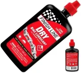 przyrzad-do-lancucha-finish-line-chain-cleaner-os-model-400-01-20-fl