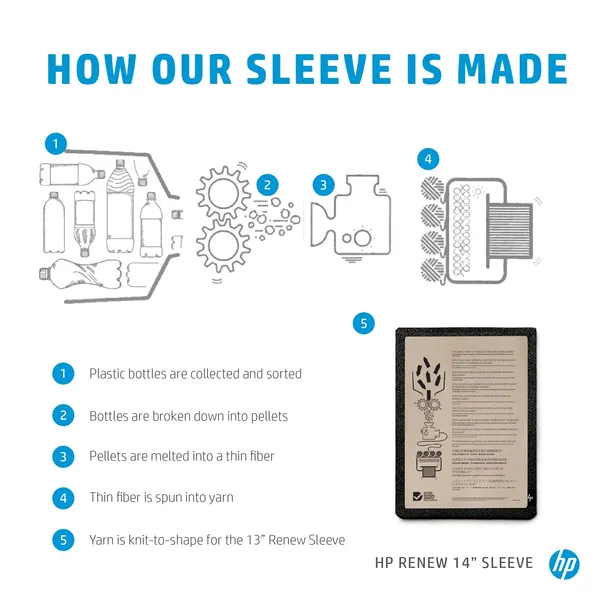 torba-na-laptopa-14-hp-waga-z-opakowaniem-1-kg-certyfikat-ce