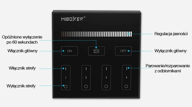sterownik-sciemniacz-panel-scienny-led-144w-rf-zawiera-baterie-tak