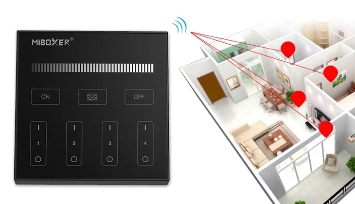 sterownik-sciemniacz-panel-scienny-led-144w-rf-kod-producenta-ml-77-marka-akb-poland