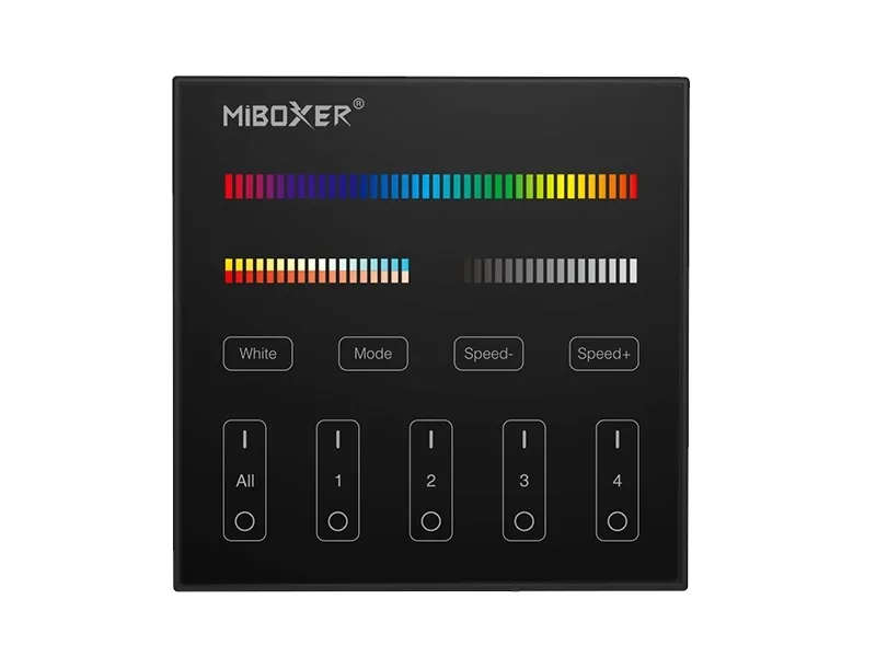rgb-rgbw-rgb-cct-panel-scienny-strefowy-milight-b4-kod-producenta-ml-108