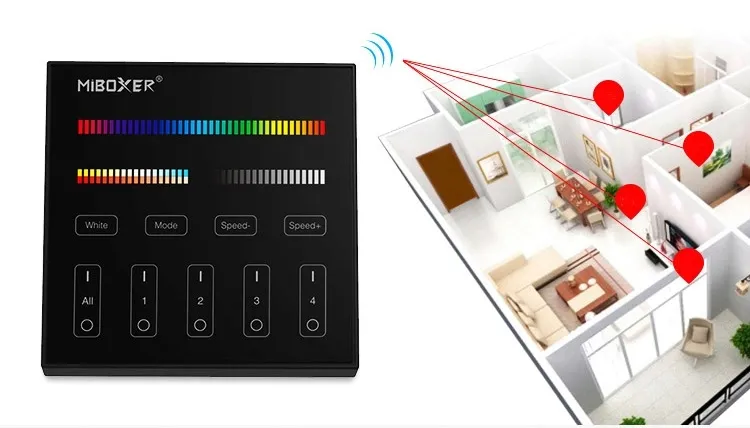 rgb-rgbw-rgb-cct-panel-scienny-strefowy-milight-b4