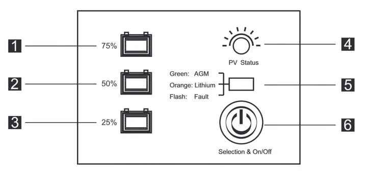 regulator-ladowania-azo-digital-20-w-rodzaj-regulator-ladowania-kod-producenta-azo00d1107