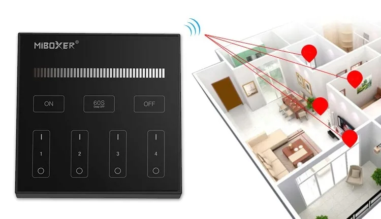 4-x-sterownik-strefowy-panel-scienny-576w-milight