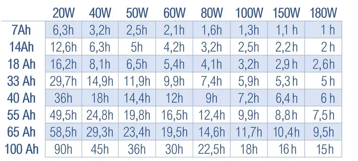 panel-solarny-volt-polska-20-w-moc-20-w-marka-volt-polska