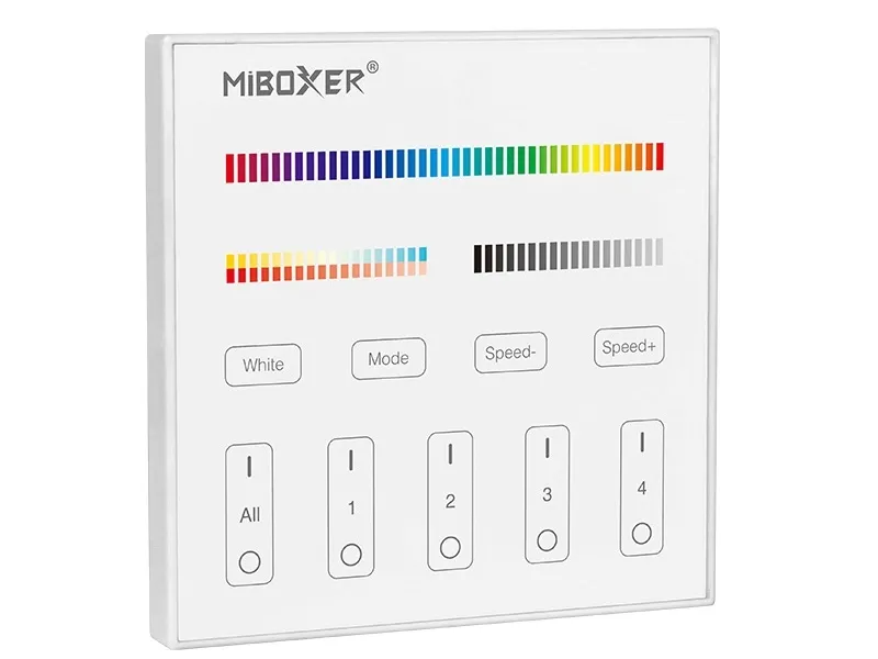 panel-scienny-strefowy-milight-do-puszki-rgbcct-t4
