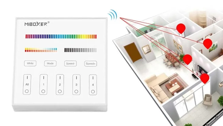 panel-scienny-strefowy-milight-do-puszki-rgbcct-t4-kod-producenta-ml-122-marka-akb-poland