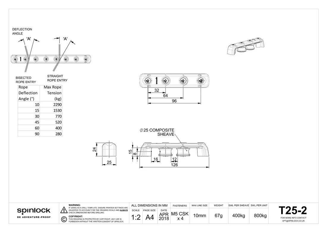 bloczek-spinlock-10-mm-25-mm