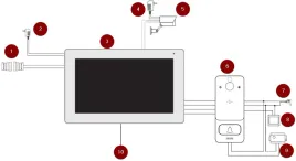 wideodomofon-brama-furtka-rfid-fullhd-aplikacja-wifi-szyfrator-czarny-5tech