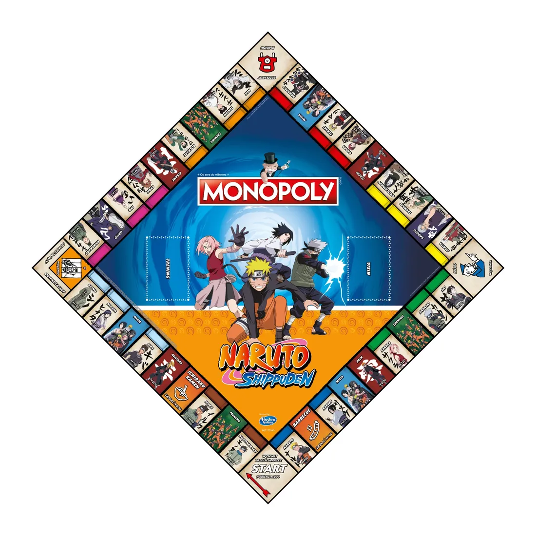 gra-planszowa-monopoly-naruto-winning-moves