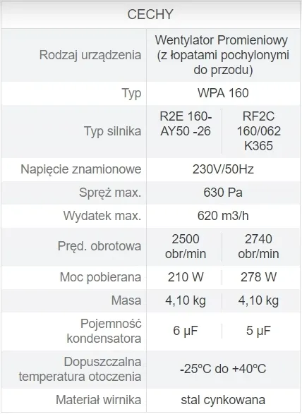 wentylator-mplusm-wpa-160-k-sposob-montazu-stojace-funkcyjne
