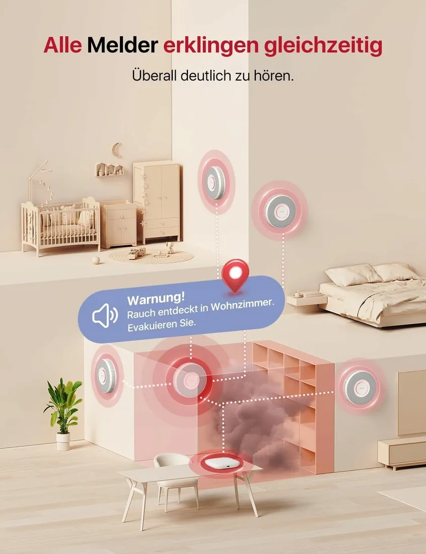 inteligentny-czujnik-dymu-x-sense-xs0b-mr-rodzaj-czujnika-dymu