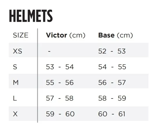 kask-jobe-victor-black-s-plec-nie-dotyczy