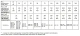 wentylator-mplusm-wpa-145-k-waga-z-opakowaniem-3-5-kg