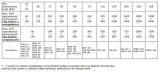 wentylator-mplusm-wpa160kp-rodzaj-wentylator