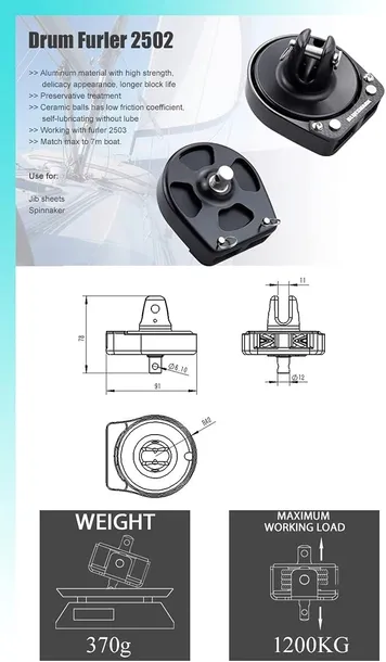 roler-genakera-code-zero-do-40m2-12t-system-top-down-blue-shark-rodzaj-roler-foka