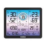 stacja-pogodowa-miernik-wiatru-oraz-opadow-marka-meteo