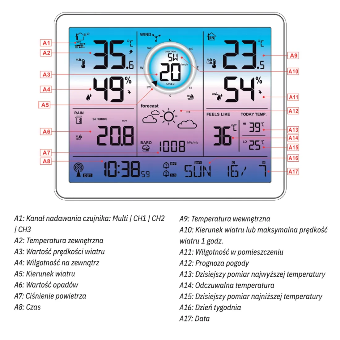 stacja-pogody-meteo-sp-600