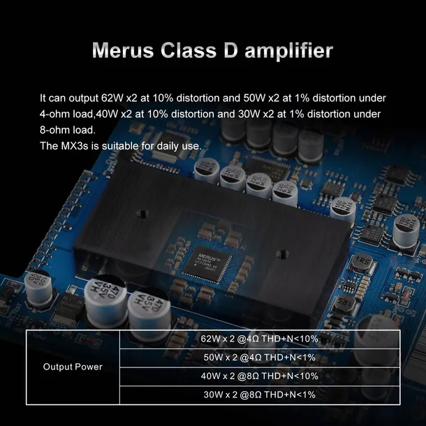 wzmacniacz-sluchawkowy-bluetooth-dac-usb-3-5mm-zintegrowany-topping-mx3s-liczba-kanalow-2