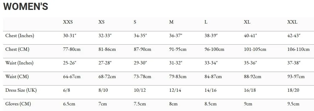 endura-spodnie-windchill-lacl-jaskrawozolte-s