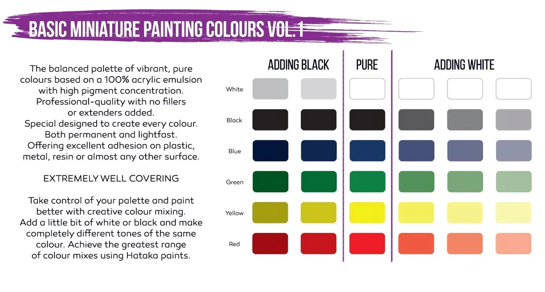 basic-miniature-painting-colours-vol-1-hataka