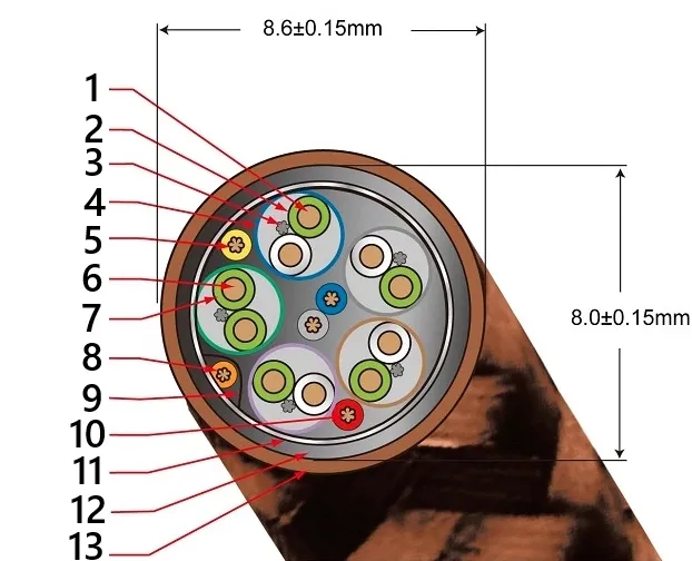 kabel-proson-arctis-hdmi-hdmi-4-m-kod-producenta-arctis