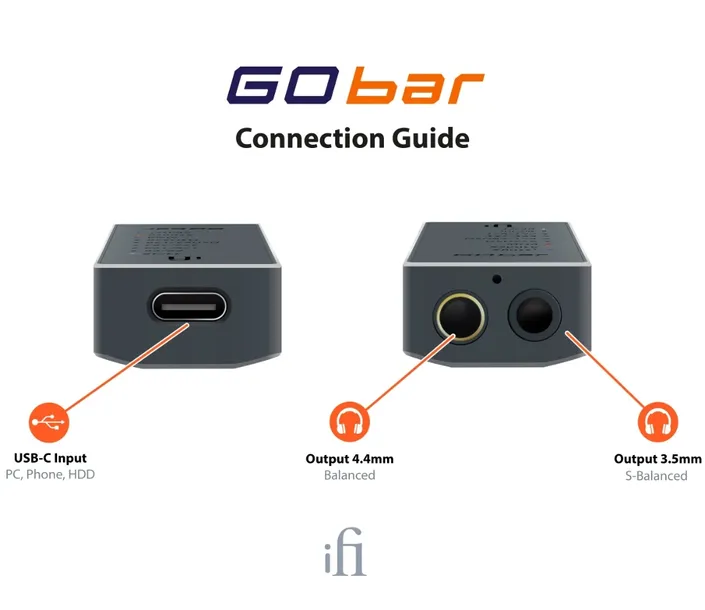 konwerter-dac-ifi-audio-go-bar-komunikacja-brak