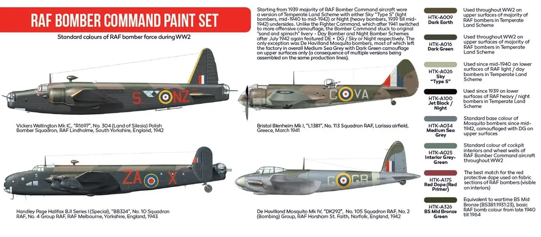 zestaw-farb-akrylowych-raf-bomber-command-htk-as102-hataka