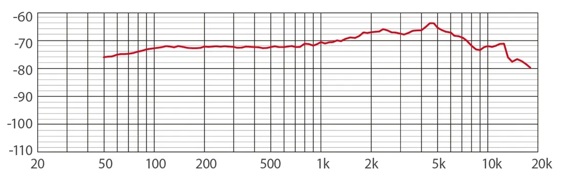 mikrofon-dynamiczny-carol-ac-910s