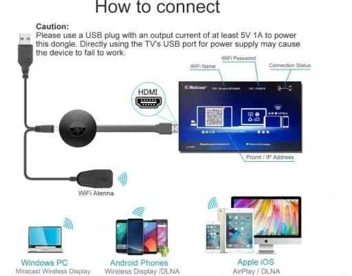 chromecast-adapter-wifi-hdmi-mirascreen-g2-obraz-z-telefonu-tv-klonowanie-kod-producenta-750749686736-waga-z-opakowaniem-0-5-kg