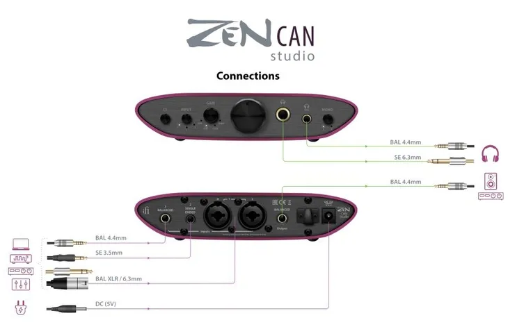 ifi-audio-zen-can-studio-zlacza-minijack