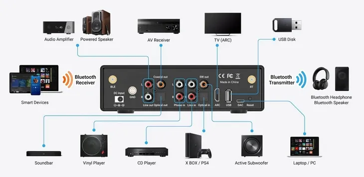 przedwzmacniacz-arylic-bp50-wysokosc-produktu-5-cm
